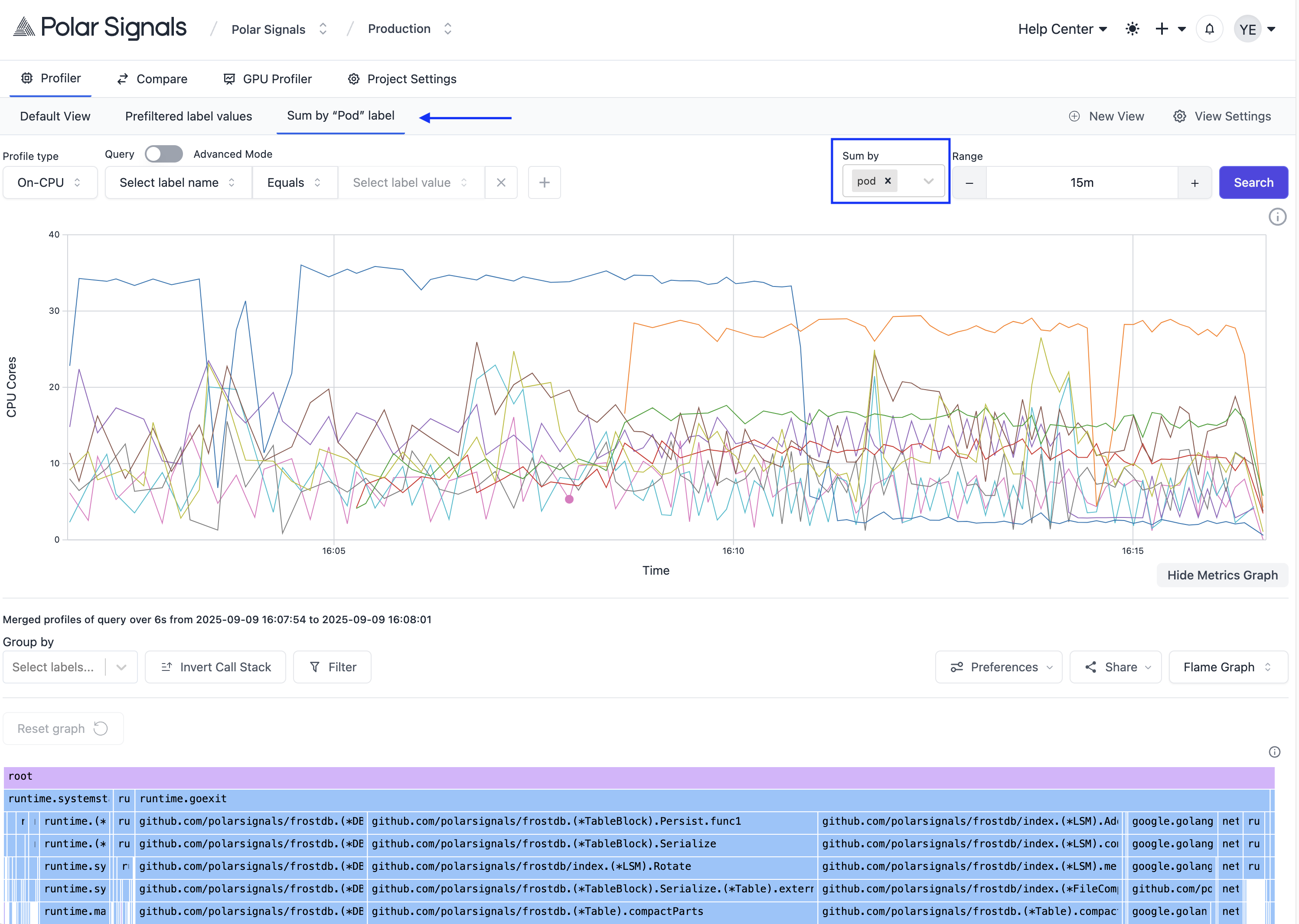 A view with sum-by labels for aggregation
